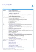 Technetium isolator-3