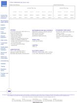 VLF E vertical unidirectional (laminar) airflow enclosures - 2