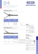 Flexible, Semi-Rigid, Isulated Forceps - 9