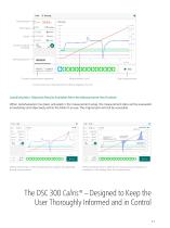 Differential Scanning Calorimetry – DSC 300 Caliris® Series-11