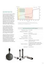 Multiple Module Calorimeter MMC 315 Nexus®-5