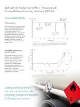 Multiple Module Calorimeter MMC 315 Nexus®-9