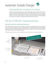 Thermogravimetric Analysis TG 309 Libra®-8