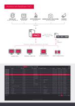 PACS Server-2