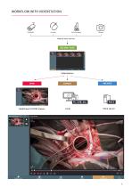 Video Station-3