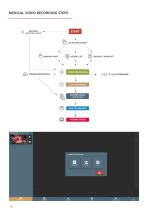 VideoStation-4