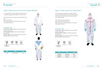Industrial PPE Product Brochure -9