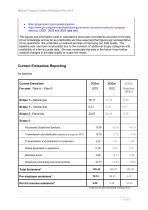 Medasil Surgical Limited Carbon Reduction Plan-4