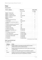 Medasil Surgical Limited Carbon Reduction Plan-6