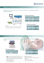 Novel Coronavirus (2019-nCoV) Neutralizing Antibody Rapid Test-3