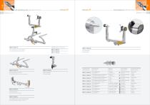 MF-Cranial Stabilization Systems-4