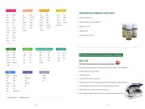 In-Vitro Diagnostic Products-7