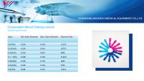 WUZHOU-Blood Lancet-1