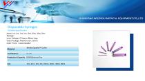 WUZHOU-Feeding Syringe-1