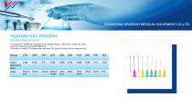 WUZHOU-Sterile needle 18G-1