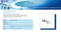 WUZHOU-Syringe-1