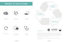 Allsteel Healthcare Brochure-3