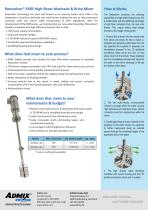 Rotosolver RXRS - 2