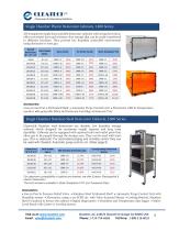 Desiccator Cabinets-7