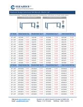 Lab & Cleanroom Furniture-7