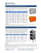 Laboratory Equipment Price List-8