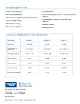 GRANUMILL® size reduction systems-4