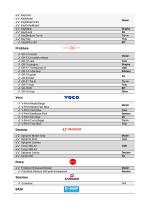 COMPATIBLE MATERIAL LIST-2