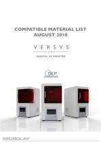 Compatible Materials Microlay Versus (August 2018)-1