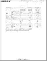 SUBMITTAL AM288JXVAJH/AA - Samsung HVAC - PDF Catalogs | Technical ...