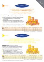 SHARPSGUARD__Cyto_range-3