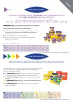SHARPSGUARD__Cyto_range-4