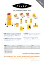SHARPSGUARD__Cyto_range-5