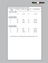 StarClean 11-12-14 Surface-2