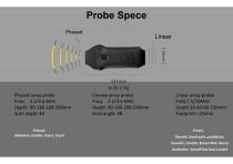 Dua lHead Pocket Ultrasound-3
