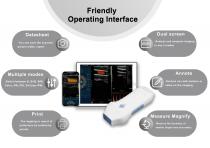 Dua lHead Pocket Ultrasound-6