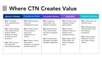 CTN Company Presentation-10