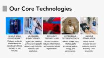 CTN Company Presentation-7