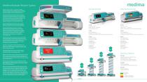 Medima Modular Infusion System-2