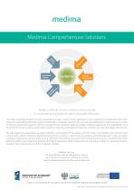 Safe Drug Administration Systems-8