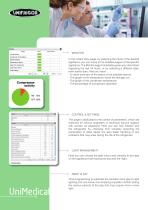UniMedical Line-6