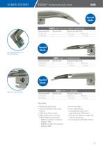 AUG Laryngoscopes-11