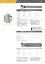 AUG Laryngoscopes-4