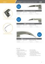 AUG Laryngoscopes-8