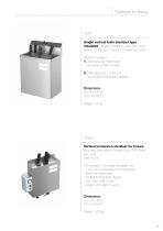 INOX PRODUCTS-11