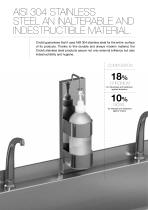 INOX PRODUCTS-2