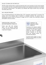 INOX PRODUCTS-3