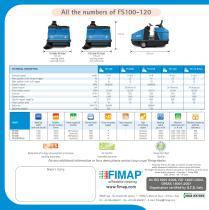 FS100-120 - 8