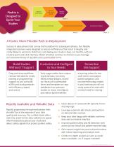 Why Phase I Trials Succeed With Medrio-2