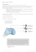EPISEALER® KNEE-4