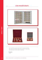Catalogue-14
